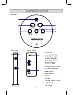 Preview for 5 page of Magnavox MHT843n Owner'S Manual