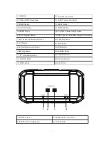 Preview for 8 page of Magnavox MM435M Owner'S Manual