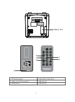 Preview for 9 page of Magnavox MM435M Owner'S Manual