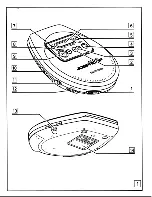 Предварительный просмотр 3 страницы Magnavox MPC22017 - Portable Cd Player User Manual