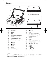 Preview for 7 page of Magnavox MPD-700 User Manual