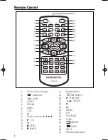 Предварительный просмотр 8 страницы Magnavox MPD-700 User Manual