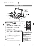 Предварительный просмотр 1 страницы Magnavox MPD720 Quick Use Manual