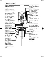 Предварительный просмотр 6 страницы Magnavox MRD-200 User Manual