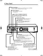 Предварительный просмотр 8 страницы Magnavox MRD-200 User Manual