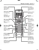 Предварительный просмотр 7 страницы Magnavox MRD-250 User Manual