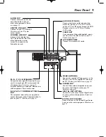 Предварительный просмотр 9 страницы Magnavox MRD-250 User Manual