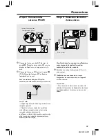 Предварительный просмотр 9 страницы Magnavox MRD130 - Dvd Home Theatre System Manuel D'Utilisation