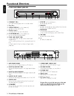 Preview for 12 page of Magnavox MRD210 User Manual