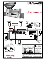 Magnavox MRD300 - Audio System User Manual предпросмотр