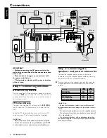 Предварительный просмотр 10 страницы Magnavox MRD300 - Audio System User Manual