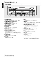 Предварительный просмотр 12 страницы Magnavox MRD300 - Audio System User Manual