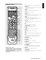 Предварительный просмотр 13 страницы Magnavox MRD300 - Audio System User Manual