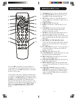 Предварительный просмотр 3 страницы Magnavox MRU1400 - Universal Remote Control User Manual