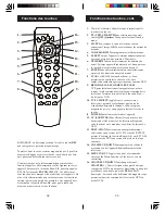 Предварительный просмотр 17 страницы Magnavox MRU1400 - Universal Remote Control User Manual