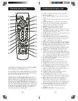 Предварительный просмотр 17 страницы Magnavox MRU2401 - Universal Remote Control User Manual