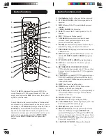 Предварительный просмотр 3 страницы Magnavox MRU2500 - Universal Remote Control User Manual