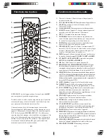 Предварительный просмотр 21 страницы Magnavox MRU2500 - Universal Remote Control User Manual