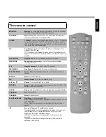 Preview for 5 page of Magnavox MRV640 Owner'S Manual