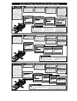 Preview for 3 page of Magnavox MS3250C Quick Use And Setup Manual