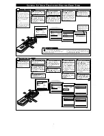 Preview for 4 page of Magnavox MS3250C Quick Use And Setup Manual