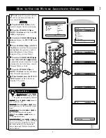 Предварительный просмотр 5 страницы Magnavox MS3250C99 Directions For Use Manual