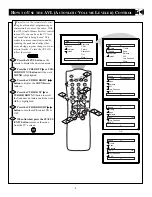 Предварительный просмотр 9 страницы Magnavox MS3250C99 Directions For Use Manual