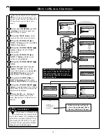 Preview for 16 page of Magnavox MS3650C - 36" Smart Ctv Directions For Use Manual