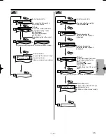 Preview for 13 page of Magnavox MSD1005 Owner'S Manual