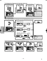 Preview for 20 page of Magnavox MSD1005 Owner'S Manual