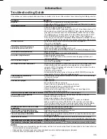 Preview for 21 page of Magnavox MSD1005 Owner'S Manual