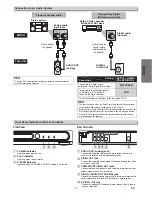 Preview for 7 page of Magnavox MSD126 Owner'S Manual