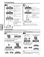 Preview for 10 page of Magnavox MSD126 Owner'S Manual