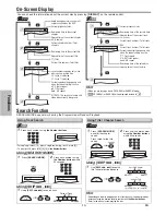 Предварительный просмотр 10 страницы Magnavox MSD126 Owner'S Manual