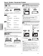 Предварительный просмотр 12 страницы Magnavox MSD126 Owner'S Manual