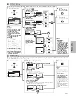 Предварительный просмотр 15 страницы Magnavox MSD126 Owner'S Manual