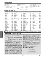 Preview for 18 page of Magnavox MSD126 Owner'S Manual