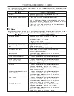 Preview for 29 page of Magnavox MSD520FF Owner'S Manual