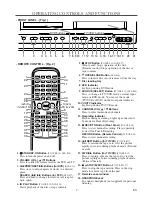 Preview for 9 page of Magnavox MSD724F Owner'S Manual