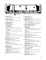 Preview for 10 page of Magnavox MSD724F Owner'S Manual