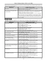 Preview for 46 page of Magnavox MSD724F Owner'S Manual