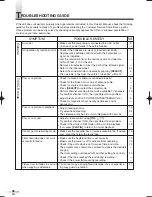 Preview for 32 page of Magnavox MSD724G Owner'S Manual