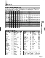 Preview for 35 page of Magnavox MSD724G Owner'S Manual