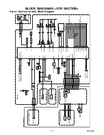 Preview for 3 page of Magnavox MSD804 Service Manual