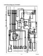 Preview for 35 page of Magnavox MSD804 Service Manual