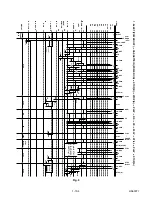 Preview for 68 page of Magnavox MSD804 Service Manual