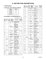 Preview for 71 page of Magnavox MSD804 Service Manual