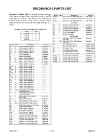 Preview for 77 page of Magnavox MSD804 Service Manual