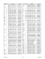 Preview for 79 page of Magnavox MSD804 Service Manual