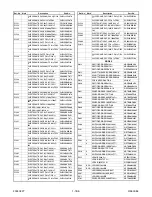 Preview for 82 page of Magnavox MSD804 Service Manual